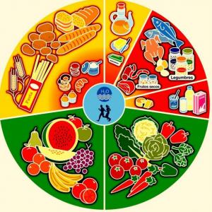 Descubre una buena alimentación